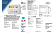 Stadt Thermostat - Programble digital